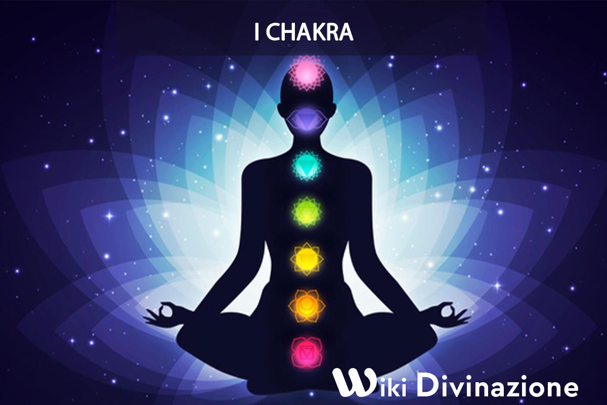 Chakra